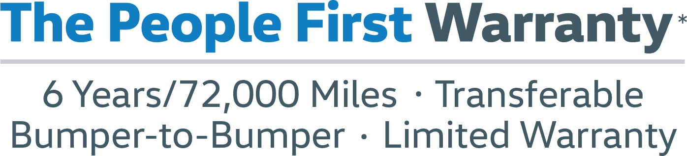 York Volkswagen, Inc. in York PA