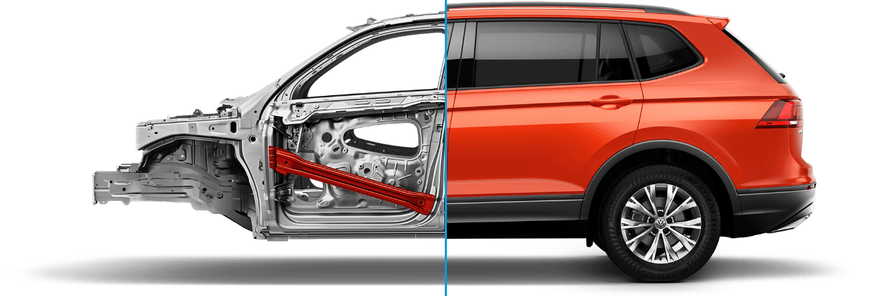 York Volkswagen, Inc. in York PA